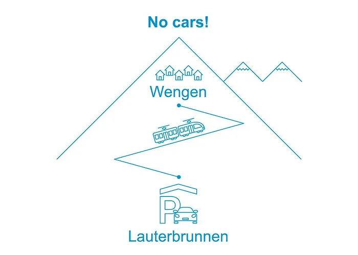Zur Linde Apt-w By Interhome